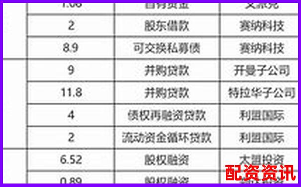 金多多配資與佰朔資本合作模式及市場表現(xiàn)分析-股票杠桿倍數(shù)怎么算出來的