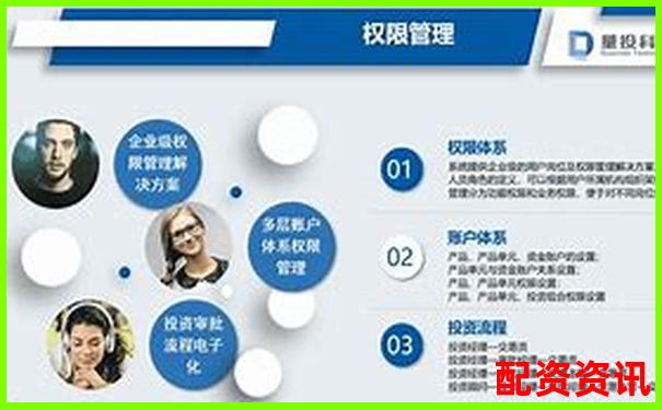 易富配資官網專業(yè)股票融資平臺安全高效杠桿服務-股票杠桿賺的錢怎么分