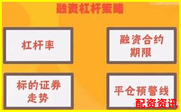 證券融資杠桿倍數(shù)計(jì)算詳解與操作指南-股票配資平臺(tái)最新排名查詢(xún)