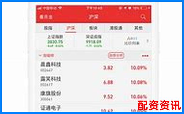 股票配資轉(zhuǎn)賬安全嗎官方APP下載免費試玩在線注冊入口-學(xué)習(xí)股票基礎(chǔ)知識的網(wǎng)站