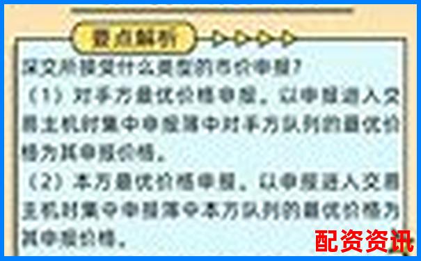 中航資本手機(jī)股票配資平臺注冊流程詳解-股票漲了10倍才發(fā)現(xiàn)會漲嗎