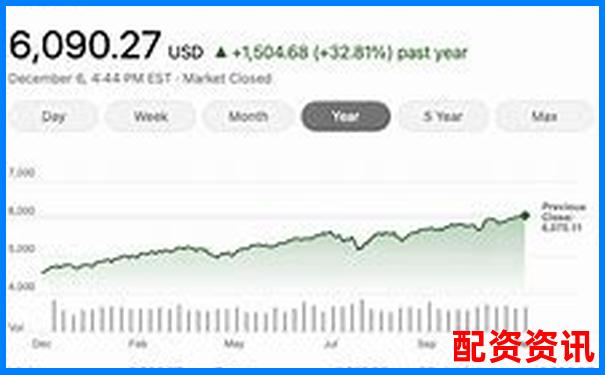 2025年實(shí)盤配資十大熱門股票最新排行榜-億策略配資平臺(tái)是正規(guī)的嗎