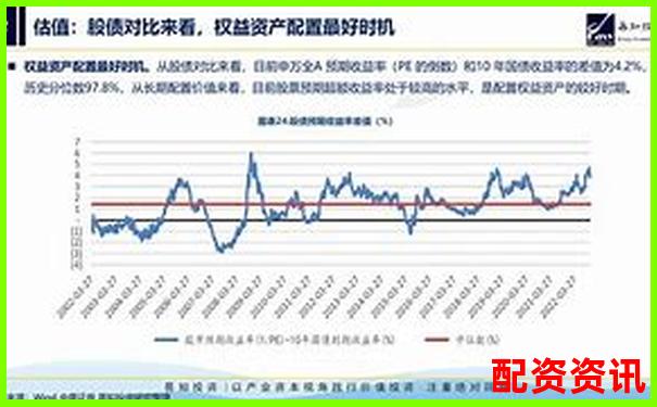 2024年最新股票配資平臺盤點與選擇指南