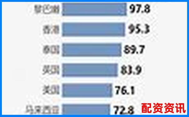 2025年國(guó)內(nèi)杠桿配資平臺(tái)最新權(quán)威排名榜單-股票多少錢可以加杠桿買入