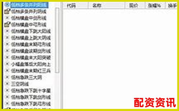 在線股票配資平臺常用軟件推薦與選擇指南-比特幣5倍杠桿有風(fēng)險(xiǎn)嗎知乎