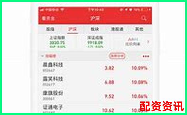 股票杠桿有什么條件官方下載APP免費(fèi)試玩在線注冊入口-股票配資賬戶怎么開
