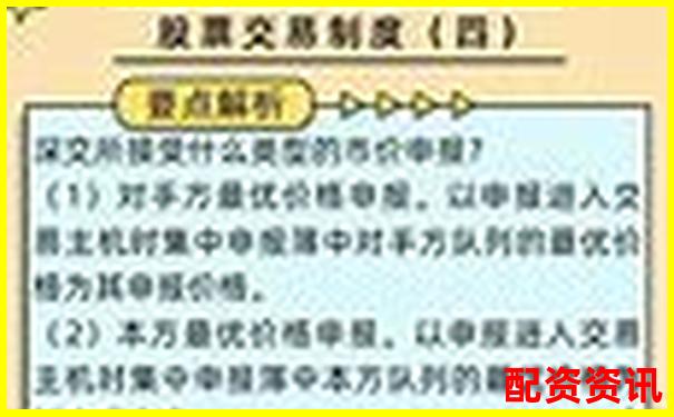 中航資本股票配資開戶流程注冊(cè)指南及實(shí)用技巧分享-配資平臺(tái)哪個(gè)好一點(diǎn)的