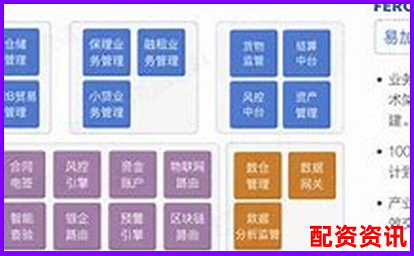 億融配資平臺(tái)安全性分析與用戶體驗(yàn)深度評(píng)測(cè)-5倍杠桿幾個(gè)點(diǎn)爆倉(cāng)