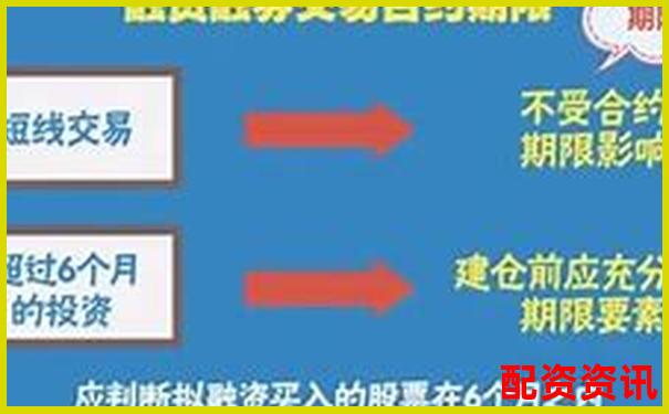 融資融券交易必讀 杠桿買股票手續(xù)費(fèi)怎么算全解析-黃金期貨多少倍杠桿比較好一點(diǎn)