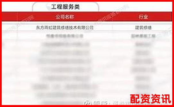 2025年國內(nèi)十大正規(guī)配資平臺(tái)權(quán)威排名榜單-比亞迪股票漲幅多少倍了