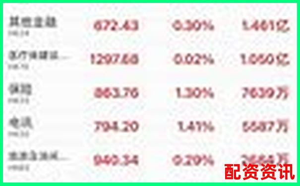 恒生指數(shù)杠桿投資平臺(tái)助您把握港股機(jī)遇-股票t 0平臺(tái)100倍杠桿