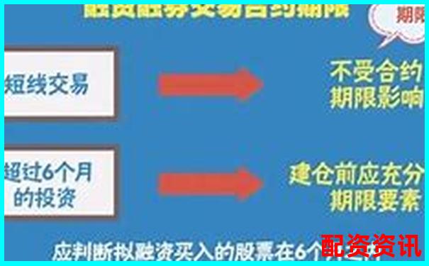 股票配資解析杠桿交易原理與風(fēng)險(xiǎn)控制要點(diǎn)-100元100倍杠桿