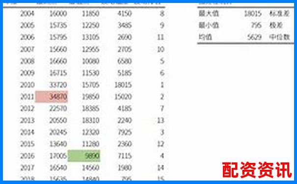 股票杠桿交易最高倍數(shù)解析與風(fēng)險(xiǎn)提示-五倍杠桿收益怎么算