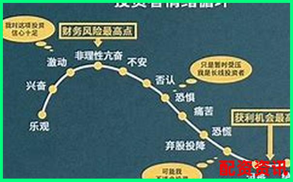 股票杠桿最高可達(dá)多少倍及計(jì)算方法詳解-1萬10倍杠桿漲10點(diǎn)賺多少
