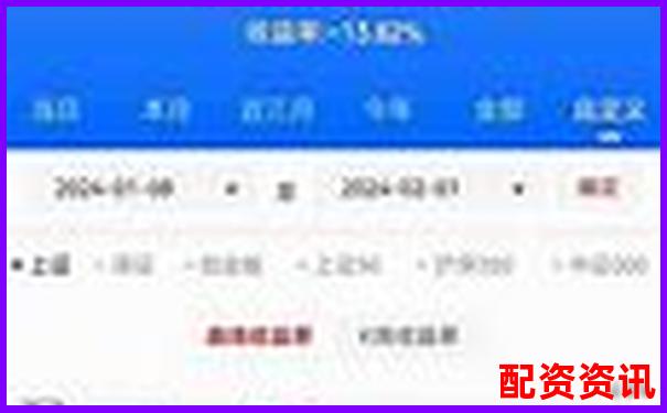杠桿10倍與50倍對(duì)比圖解大全 投資風(fēng)險(xiǎn)收益一目了然-如何杠桿炒股是什么意思