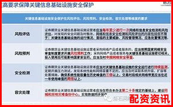證監(jiān)會認證安全可靠股票配資平臺優(yōu)選指南-杠桿股票配資平臺中航 資本在哪申請