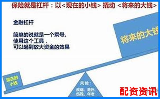十倍杠桿爆倉虧損金額計算與風險警示-股票多少錢可以杠桿買入