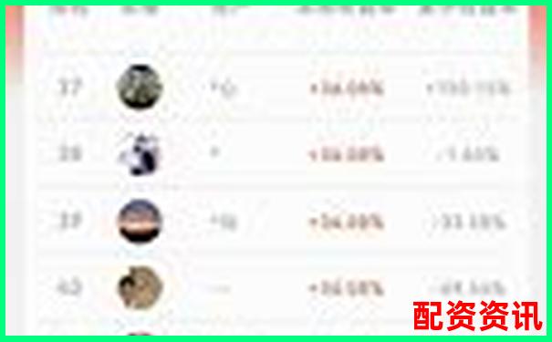常盈股票配資是真的嗎知乎實戰(zhàn)攻略與避坑技巧-中國股票配資平臺官網(wǎng)