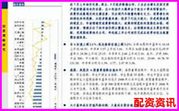 上海168股票配資全新解析與實(shí)戰(zhàn)策略指南
