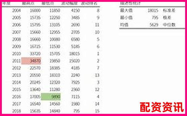 股票杠桿交易最高倍數(shù)解析與風險控制探討-壽仙谷未來可能漲100倍的股票