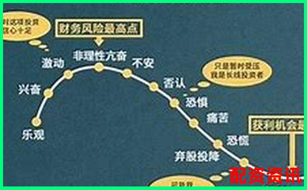 杠桿率與杠桿倍數(shù)概念辨析及其核心差異解析