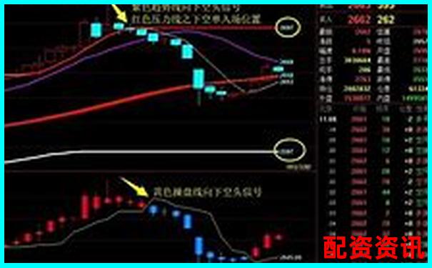 杠桿交易平臺app安全性大比拼哪款更值得信賴-股票杠桿最大幾倍是什么原因?qū)е碌? title=