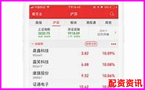 股票加杠桿指標攻略APP下載免費試玩在線注冊入口-配資炒股平臺網(wǎng)址是什么