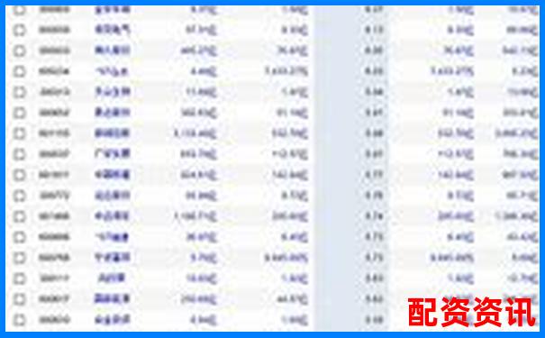 2025年股票杠桿軟件評(píng)測(cè)與選擇指南-短線炒股冠軍只用一招