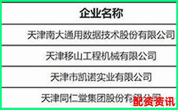天津哪家配資公司最靠譜最新排名榜單揭曉-美股做空可以加杠桿嗎