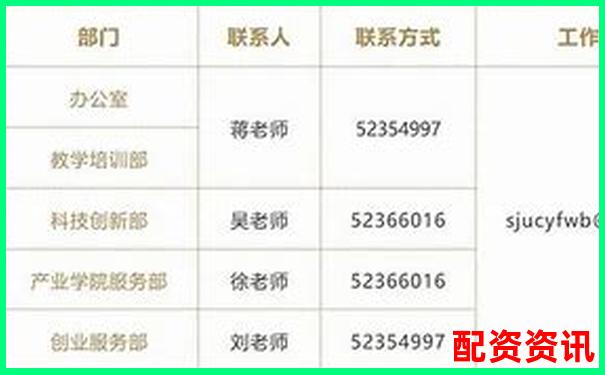 正規(guī)配資公司電話查詢指南與聯(lián)系方式大全-虛擬股票平臺(tái)炒股被騙怎么辦