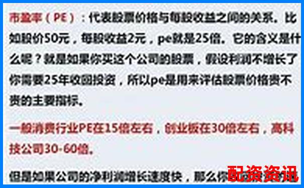 股市杠桿入門必備 詳解股票配資五大核心條件-場(chǎng)外杠桿炒股合法嗎