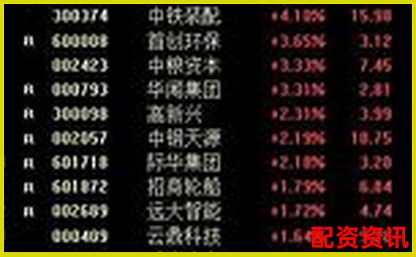 股票杠桿一倍費率多少才劃算這份攻略告訴你答案-炒股如何加杠桿是什么意思