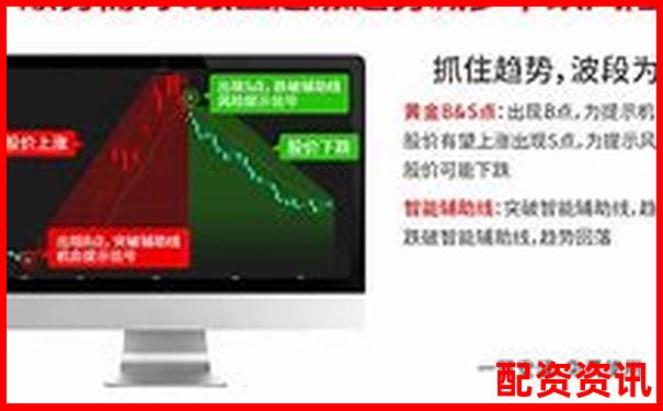 廣東股票配資平臺app 穩(wěn)健投資杠桿理財(cái)新選擇-正規(guī)期貨交易平臺配資嗎