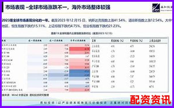 2024年最新股票配資平臺盤點(diǎn)與選擇指南-配資之家網(wǎng)，安全股票配資，股票配資策略