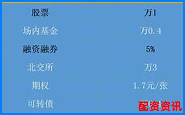 股票杠桿效應(yīng)計(jì)算原理與公式詳解-杭州股票配資平臺官網(wǎng)下載