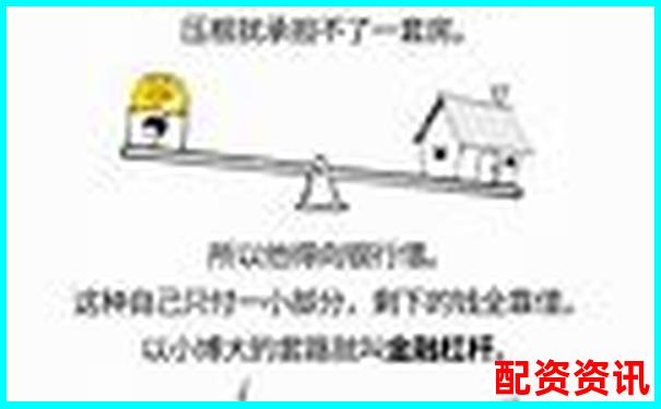 杠桿配資解析 融資炒股的風(fēng)險(xiǎn)與運(yùn)作原理-股票配資被騙向哪里舉報(bào)電話