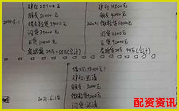 配資平臺(tái)拒絕出金該如何應(yīng)對 這些方法你試過嗎-杠桿一百倍是怎么算的?