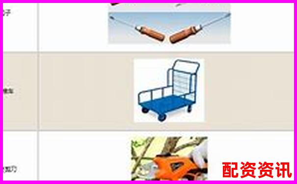 物理杠桿原理與應(yīng)用要點(diǎn)精講-股票配資流程看這里還是看那