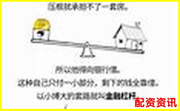 杠桿倍數(shù)解析投資理財(cái)中的放大效應(yīng)與風(fēng)險(xiǎn)-五年漲一百倍的股票