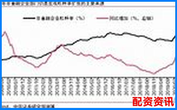 2020年股市杠桿交易風險與監(jiān)管對策研究-焦炭期貨杠桿倍數(shù)計算
