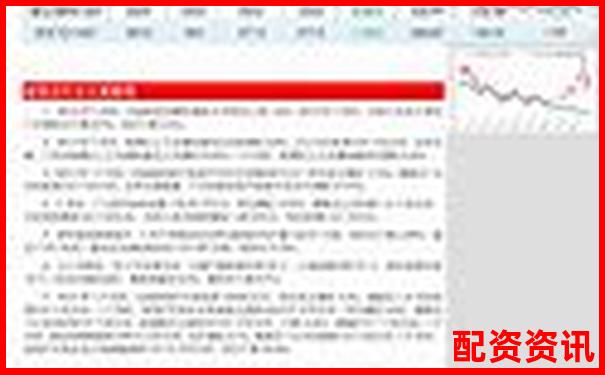 焦炭期貨杠桿倍數(shù)精準(zhǔn)計(jì)算工具-十大正規(guī)配資平臺(tái)的排名榜