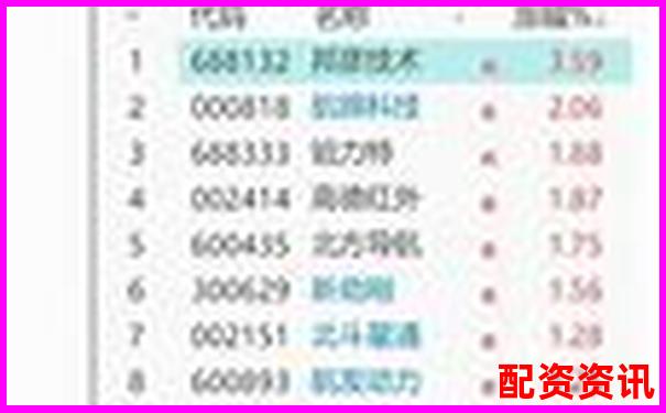 國內(nèi)專業(yè)股票配資交流論壇精選-市盈率9倍的股票能買嗎多少錢
