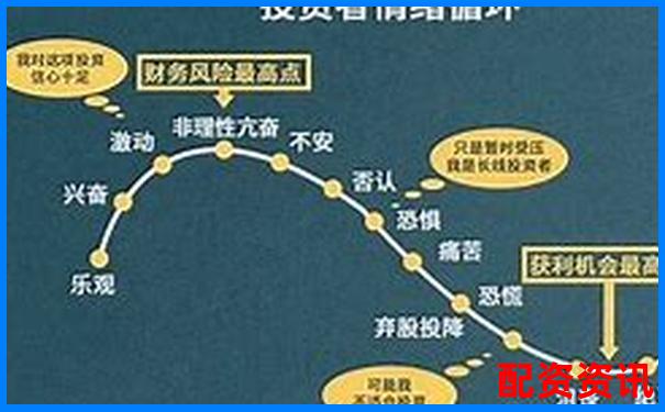 杠桿炒股爆倉后巨額虧損是否必須償還債務(wù)-股票配資門戶平臺有哪些公司