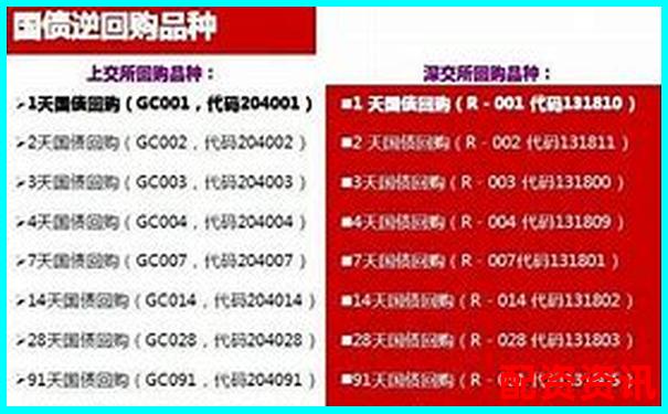 2025年最新配資開戶平臺哪個好 安全杠桿優(yōu)選指南-股票配資服務(wù)下載什么軟件