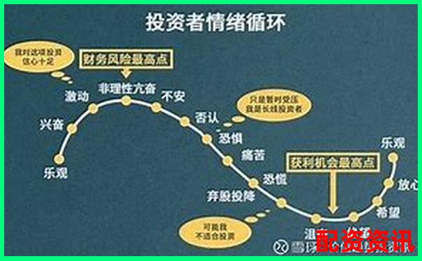投資杠桿安全倍數(shù)探討與合理選擇建議-配資炒股開(kāi)戶網(wǎng)站有哪些平臺(tái)