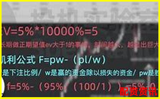 10倍杠桿期貨風(fēng)險(xiǎn)解析：跌幅多少觸發(fā)爆倉-股票配資杠桿中航資本如何