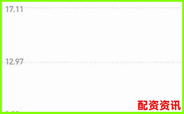 杠桿打新股票真的穩(wěn)賺不賠還是風險暗藏-恒瑞醫(yī)藥股票近十年漲了幾倍