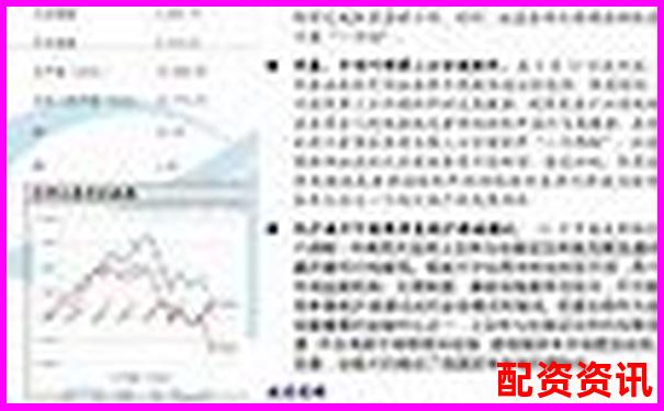 專業(yè)證券配資平臺(tái) 安全高效杠桿投資首選-股指期貨杠桿多少倍合適買入