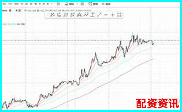 股票100倍杠桿交易平臺(tái)解析與風(fēng)險(xiǎn)警示-股票杠桿最多多少倍合適