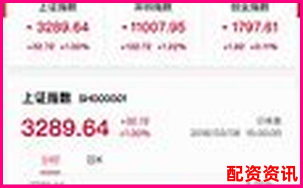 杠桿融資炒股什么意思 官方APP下載注冊(cè)免費(fèi)試玩入口-股票50個(gè)漲停板是多少倍的呢
